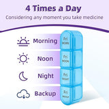 Daviky Pill Organizer – 4 Times a Day Large 7-Day Medicine Case with Removable Containers