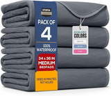 Utopia Bedding Washable Underpads – Waterproof Reusable Heavy Absorbency Incontinence Bed Pads for Adults