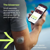 Stelo Glucose Biosensor & App by Dexcom – The Future of Continuous Glucose Monitoring (CGM)