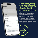 Stelo Glucose Biosensor & App by Dexcom – The Future of Continuous Glucose Monitoring (CGM)