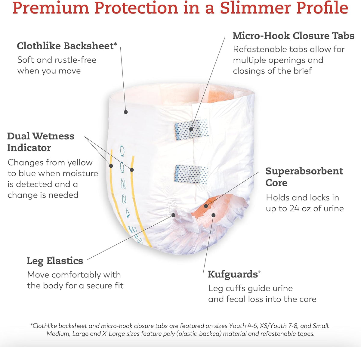 Slimline Adult Diapers with Tabs, X-Small, 10 Ct