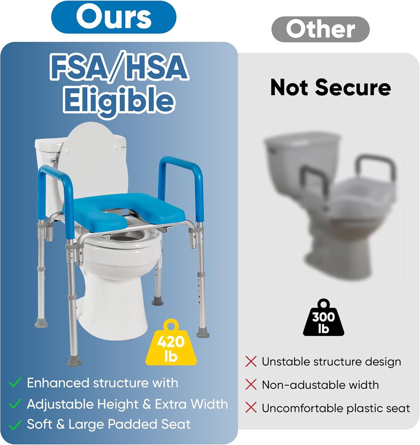 Original Ultimate Padded Raised Toilet Seat with Handles, Riser for Seniors with Adjusted Height & Width, FSA HSA Eligible 420Lb for Elderly, Seniors, Pregnant, Fits Any Toilet