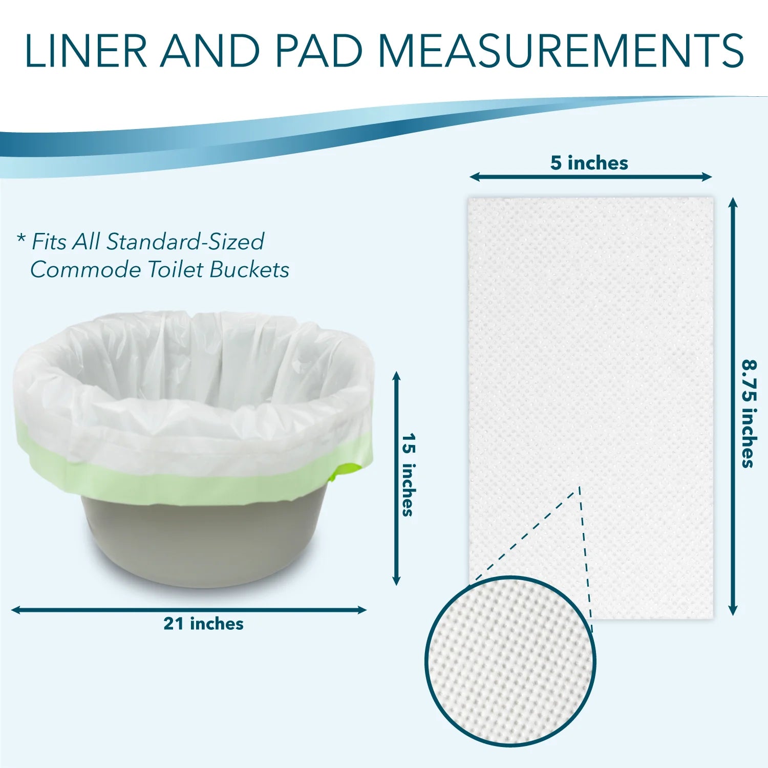 Tidycare Commode Liners with Absorbent Pads, Convenience Pack, 12 Liners and 12 Pads for Adult Bedside Commode