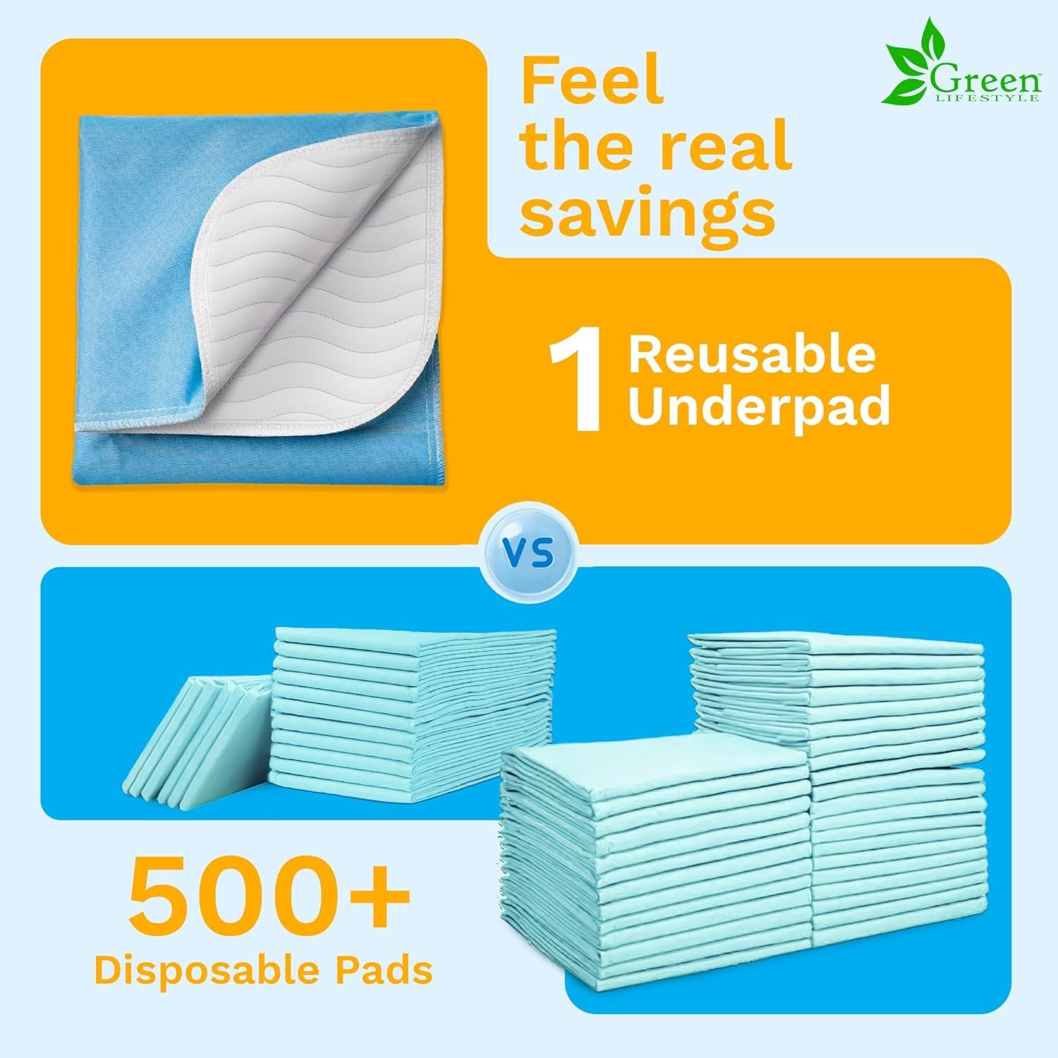 Washable Underpads - Large Bed Pads for Use as Incontinence Bed Pads, Reusable Pet Pads, Great for Dogs, Cats, Bunny, Seniors Bed Pad (Pack of 2 - 41X41)