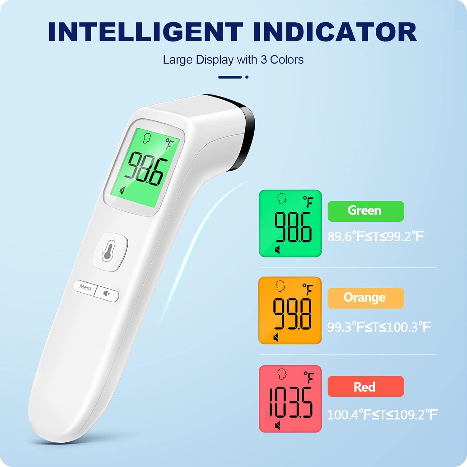 No-Touch Thermometer for Adults – Digital Infrared Thermometer with Fever Alarm, 1-Second Fast Reading, 2-in-1 Mode