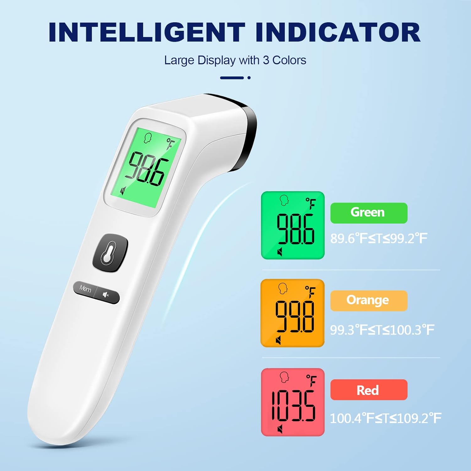 No-Touch Thermometer for Adults – Digital Infrared Thermometer with Fever Alarm, 1-Second Fast Reading, 2-in-1 Mode