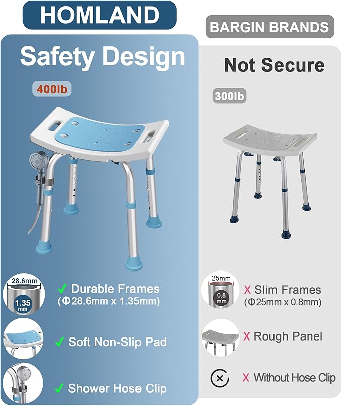 HOMLAND Adjustable Shower Chair – Safe & Comfortable Bath Seat for Elderly and Disabled (400 lbs)