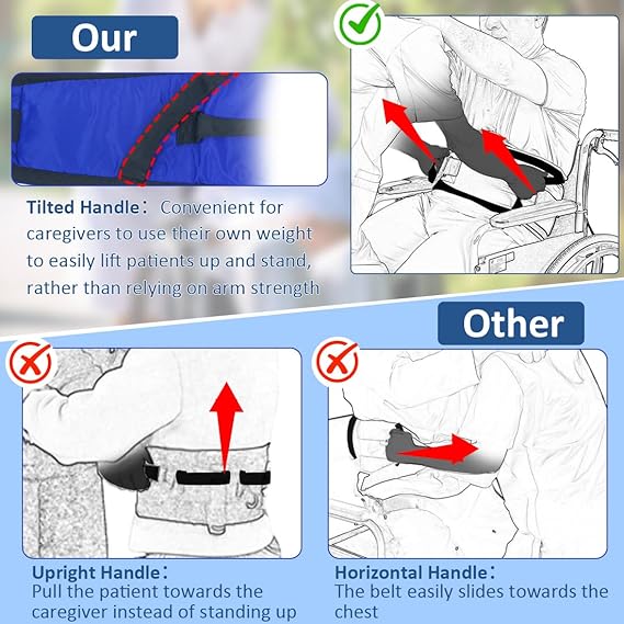 Ehucon Gait Belt for Seniors – 7 Padded Handles, Quick-Release Buckle, Lift Assist Safety Strap (Extra Large)