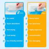 Washable Underpads - Large Bed Pads for Use as Incontinence Bed Pads, Reusable Pet Pads, Great for Dogs, Cats, Bunny, Seniors Bed Pad (Pack of 2 - 41X41)