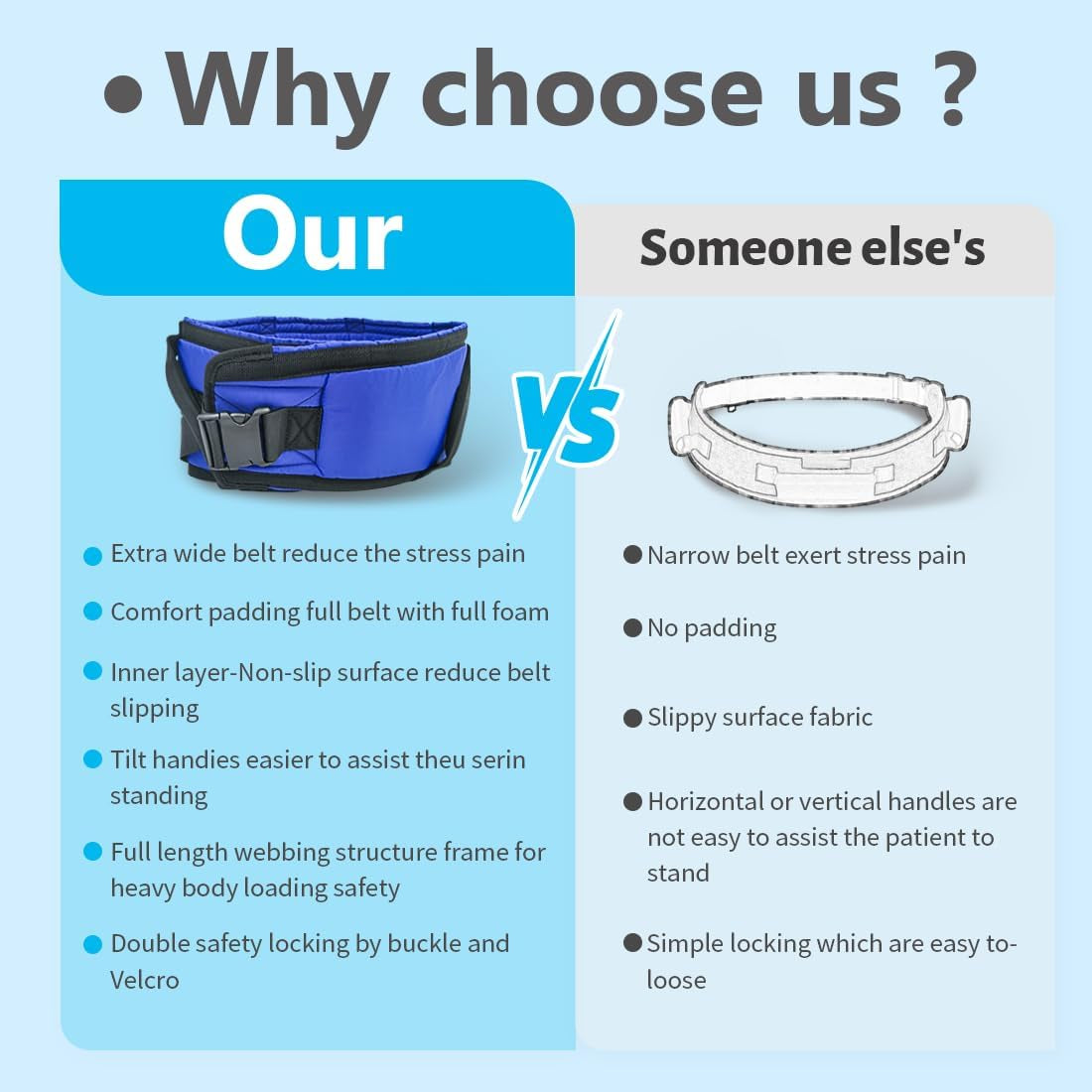 Gait Belts with Padded Handles,Transfer Belts Physical Therapy Belt for Seniors Moving, Lifting Belt Assist Patient/Elderly(Blue, X-Large)