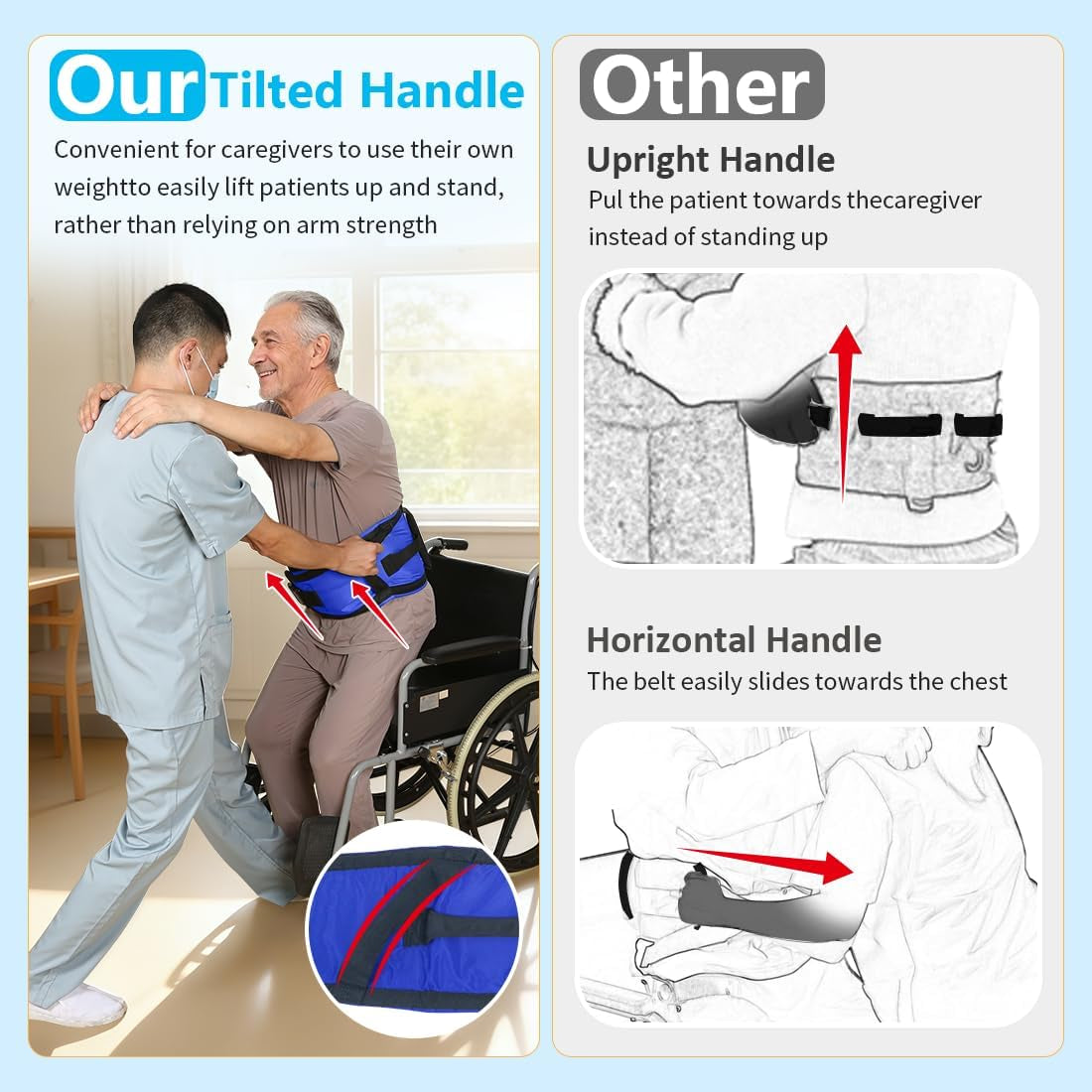 Gait Belts with Padded Handles,Transfer Belts Physical Therapy Belt for Seniors Moving, Lifting Belt Assist Patient/Elderly(Blue, X-Large)